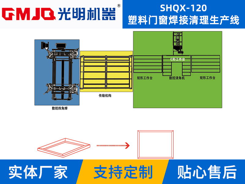 塑料門窗焊接清理(lǐ)生産(chǎn)線(xiàn)SHQX-120